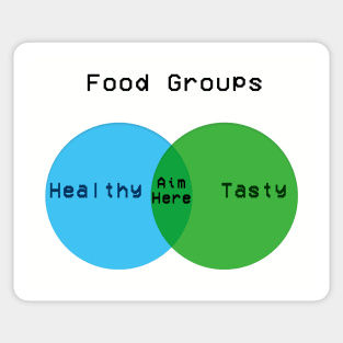 The three food groups Sticker